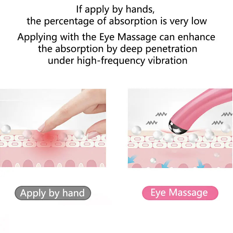 Mini Ion Import Beauty Instrument